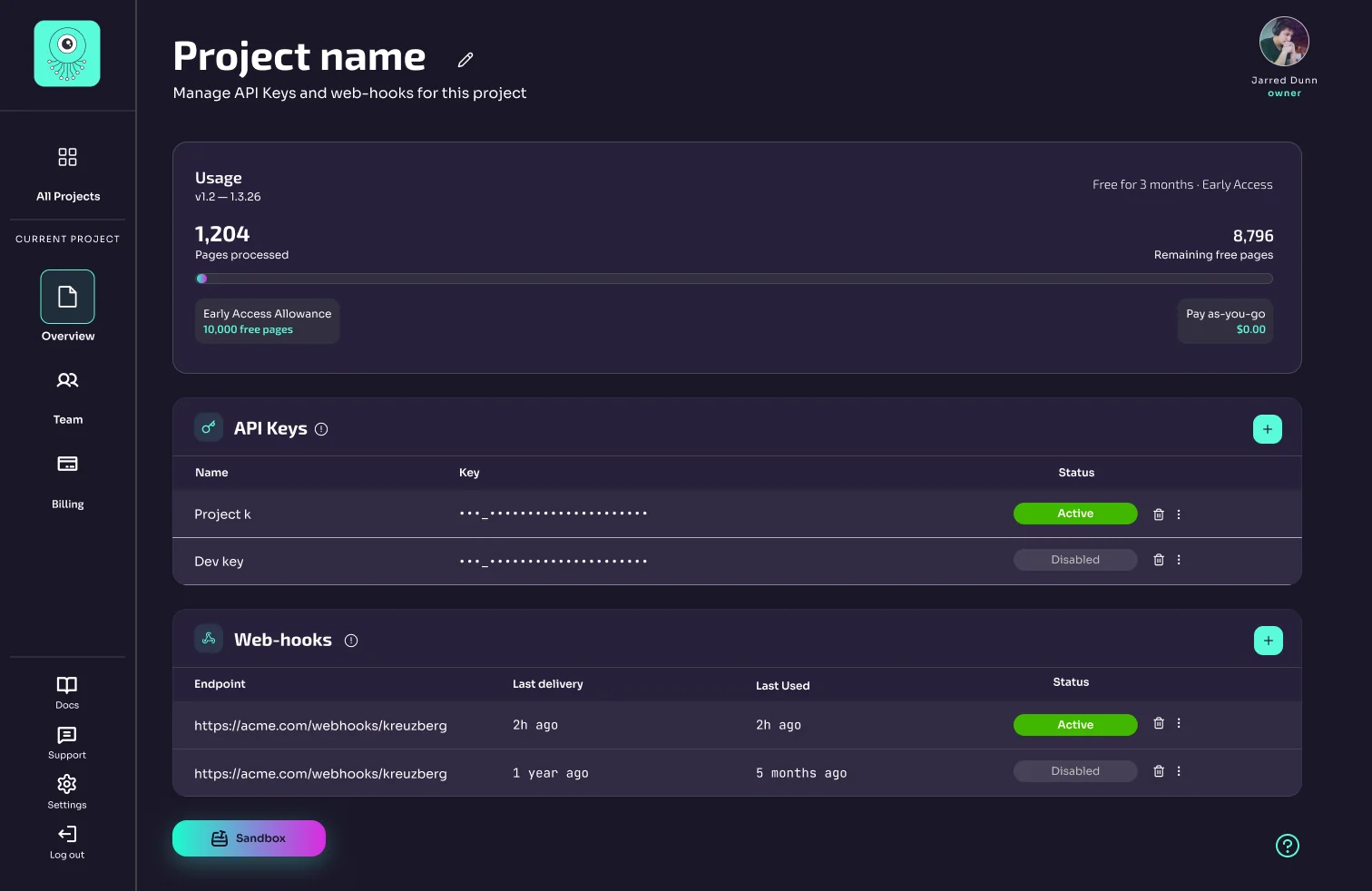 Project dashboard
