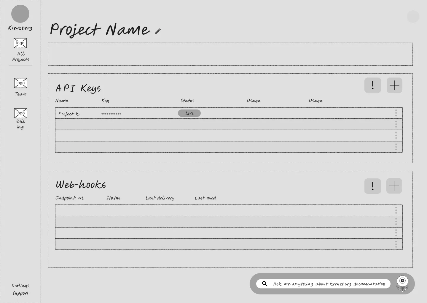 Lo-fi wireframe of the project page